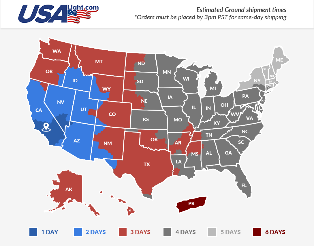UPS Shipping estimates